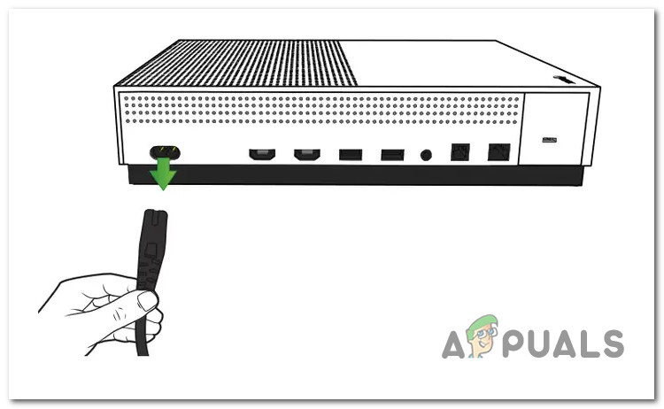 Disconnect the power cable from Xbox console