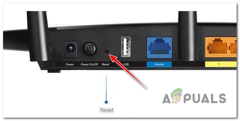 Resetting the Router