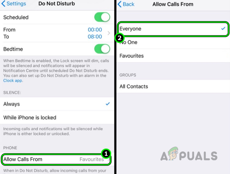 Set Allow Calls from to Everyone in the iPhone's Do not Disturb