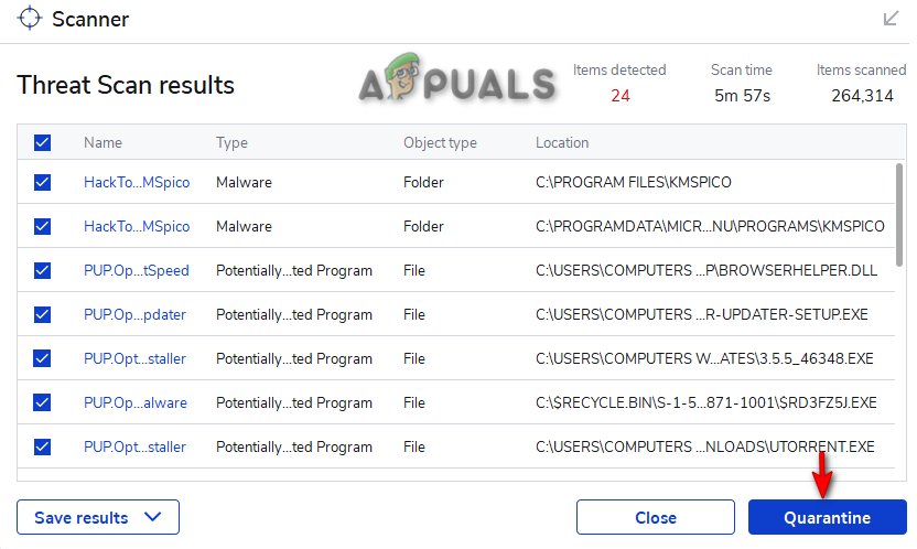 Quarantining the threads scanned