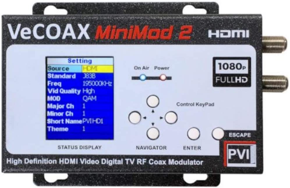 A compact HDMI RF Modulator