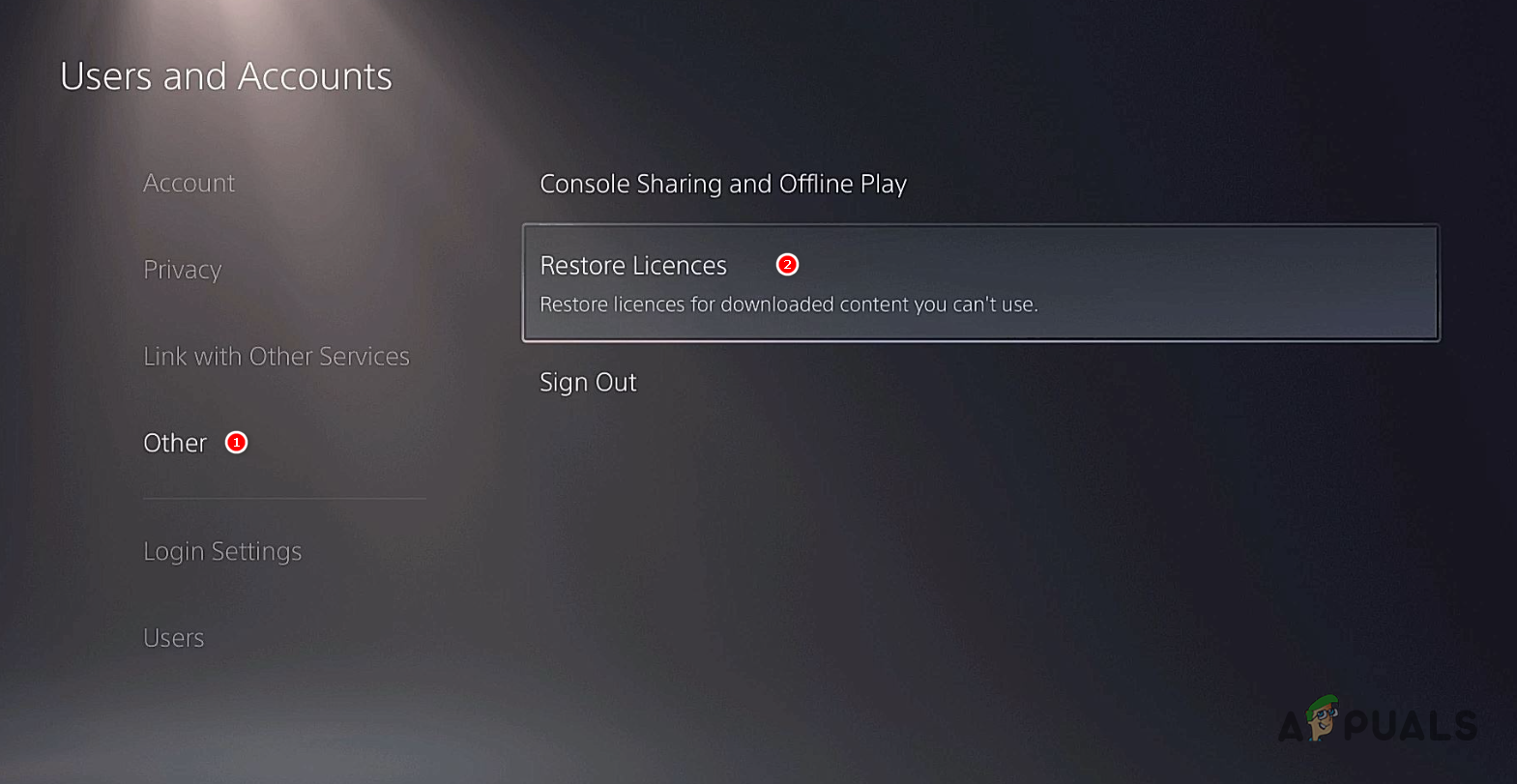 Restoring Licenses on PlayStation 5
