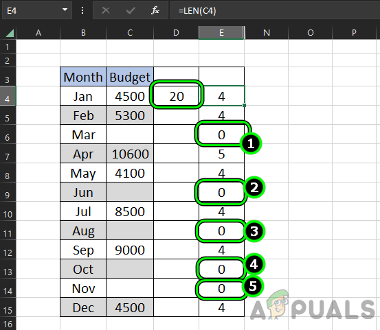 Countif Blank Showing Incorrect Result Whereas Length Formula Showing Length of Empty Cells as Zero