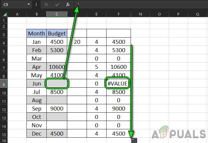 Copy the Multiply by 1 Formula to Other Cells and Value Error Due to Apostrophe in C9 Cell