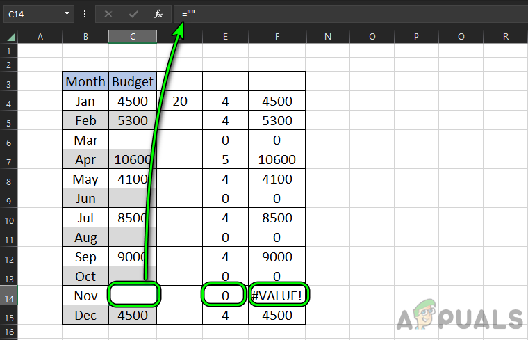 Finding Empty String Cell by Multiplying by 1 Formula