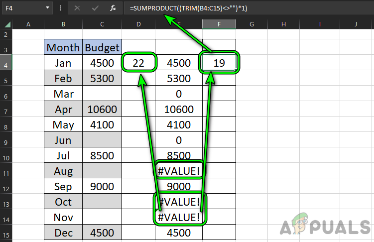 Sumproduct Function Showing the Correct Answer While Countif Not Blank Showing Incorrect Result Due to Invisible Non-Blank Cells