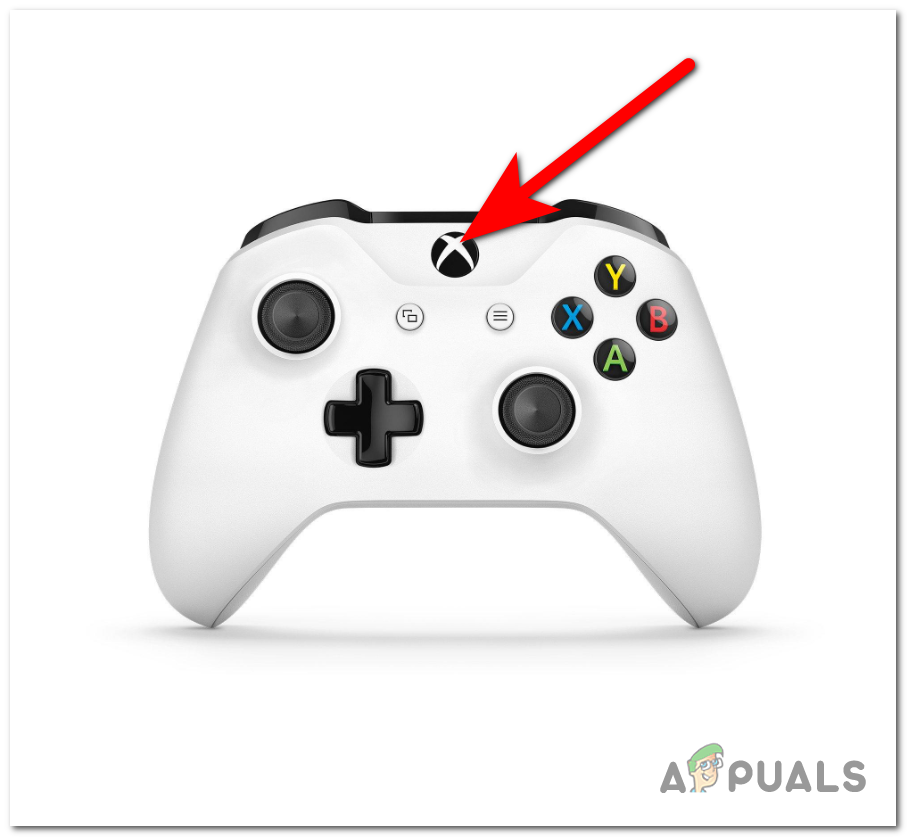 Opening the guide menu