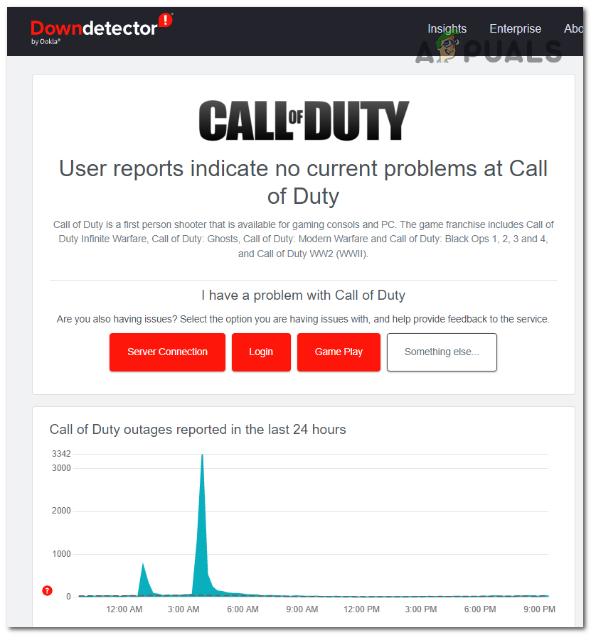 Checking to see if other players are encountering this issue