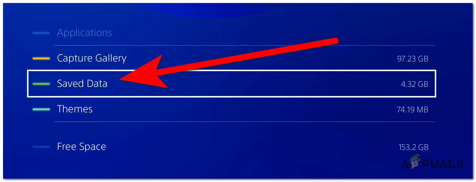 Accessing the Saved Data
