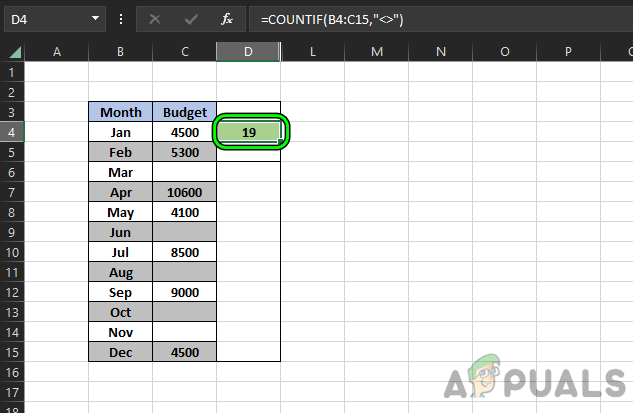 Counting Blank Cells in the Range B4 to C15