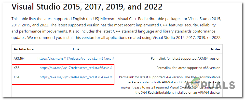 Downloading visual C++ Redistributables
