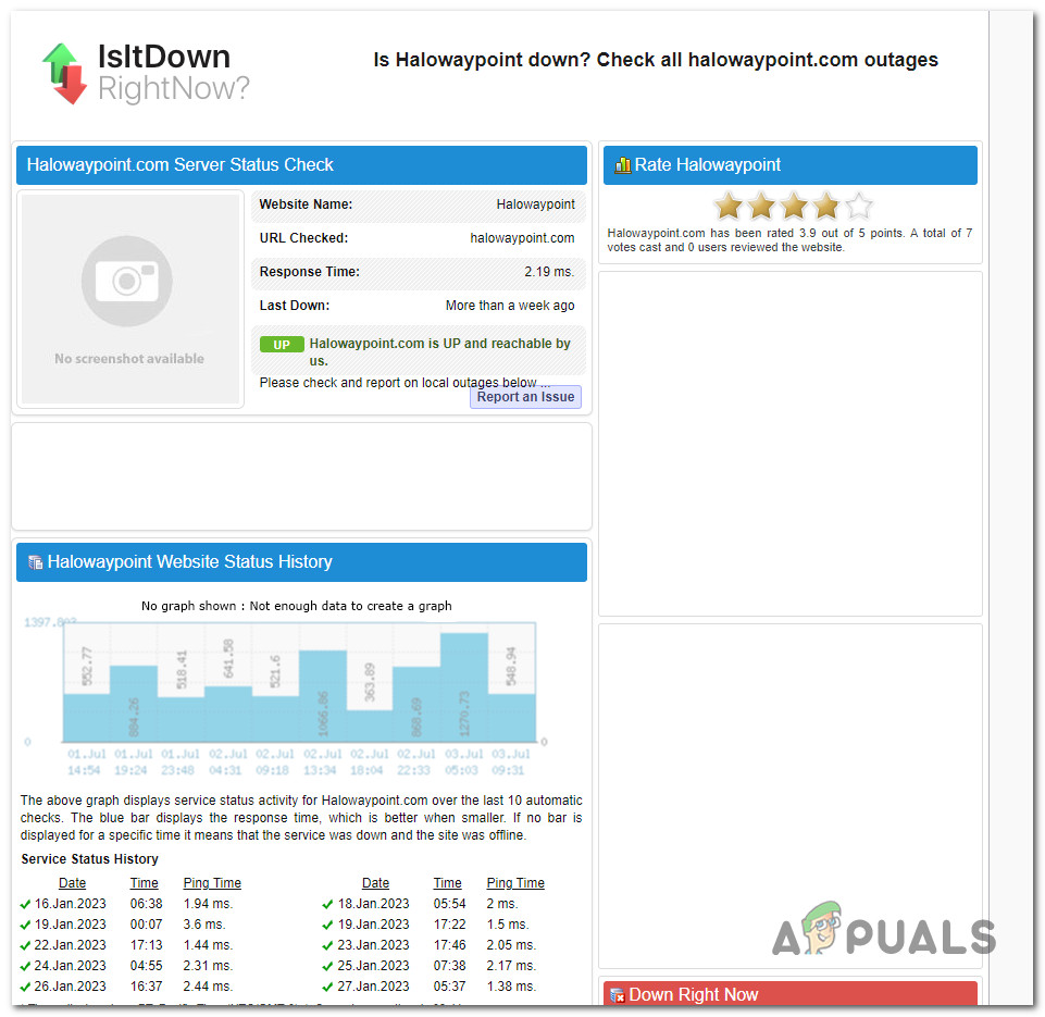 Investigating Halowaypoint.com