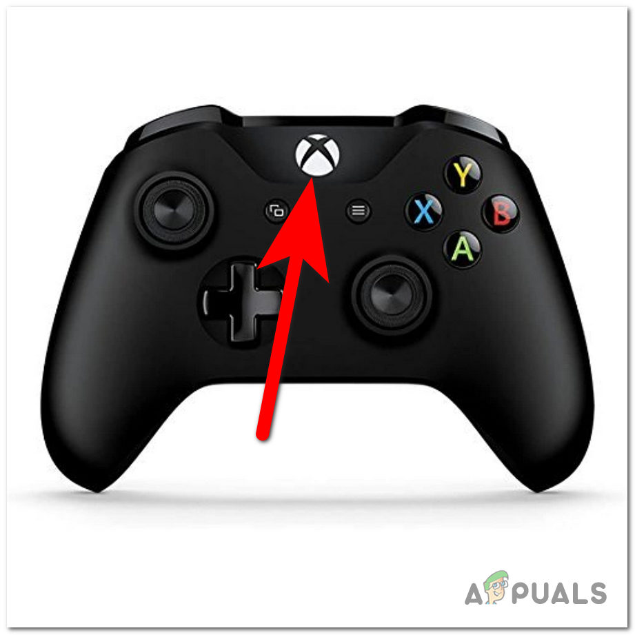 Opening the Guide menu