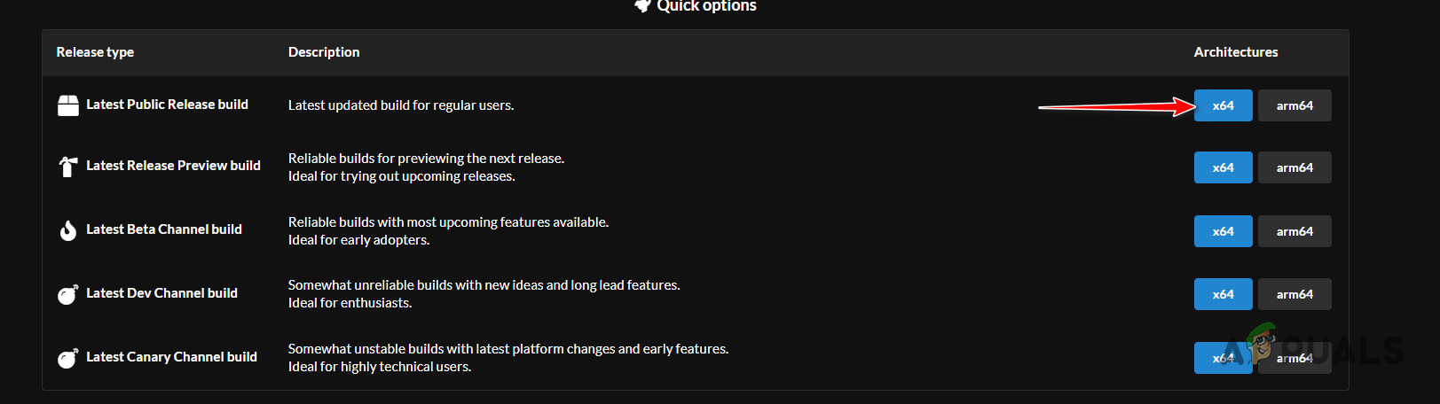 Navigating to Latest Public Releases