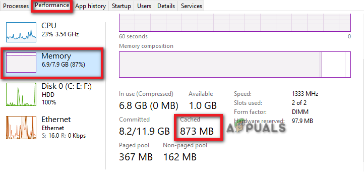 Finding cached value 