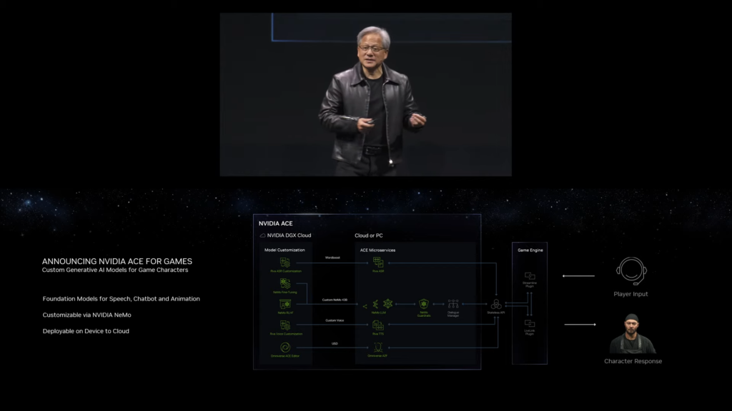 NVIDIA_Keynote_at_COMPUTEX