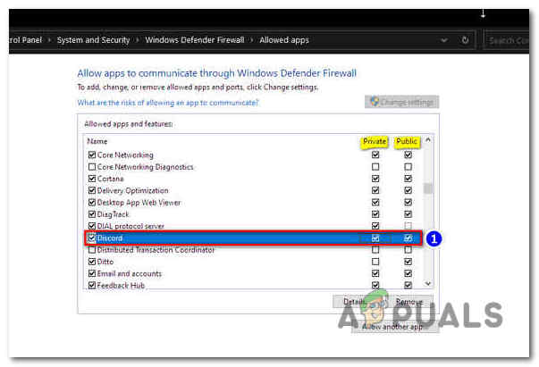 Check the boxes for both "Private" and "Public."