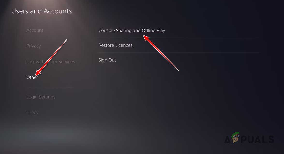 Navigating to Console Sharing and Offline Play