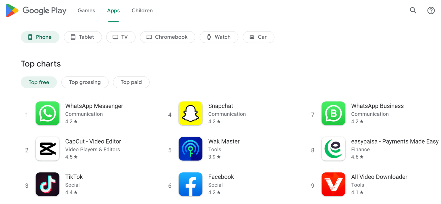 How to remotely Install apps on Android & iPhone