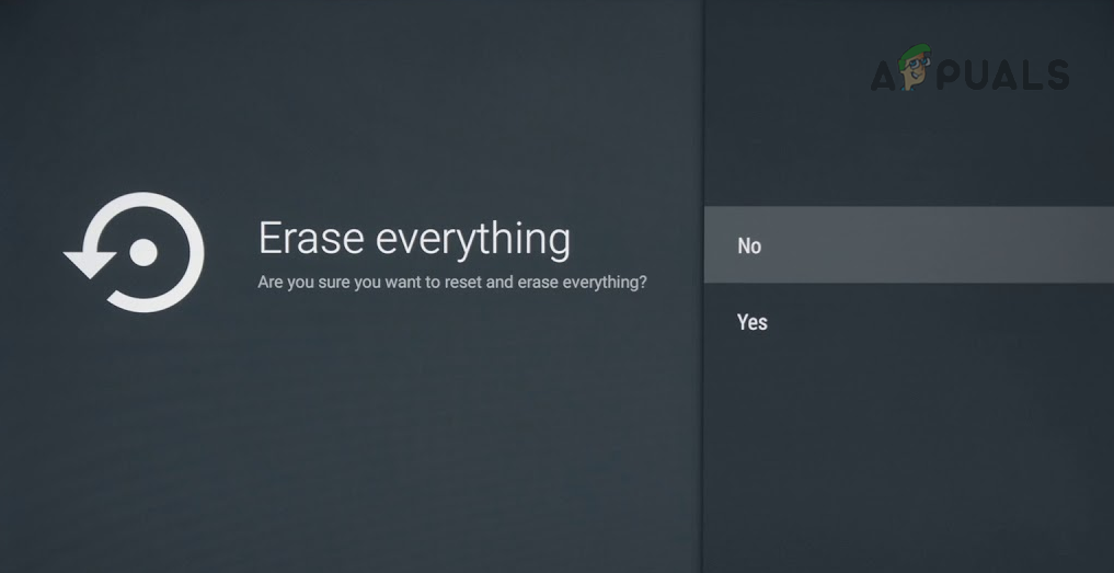 Reset the Sony TV to its Factory Settings