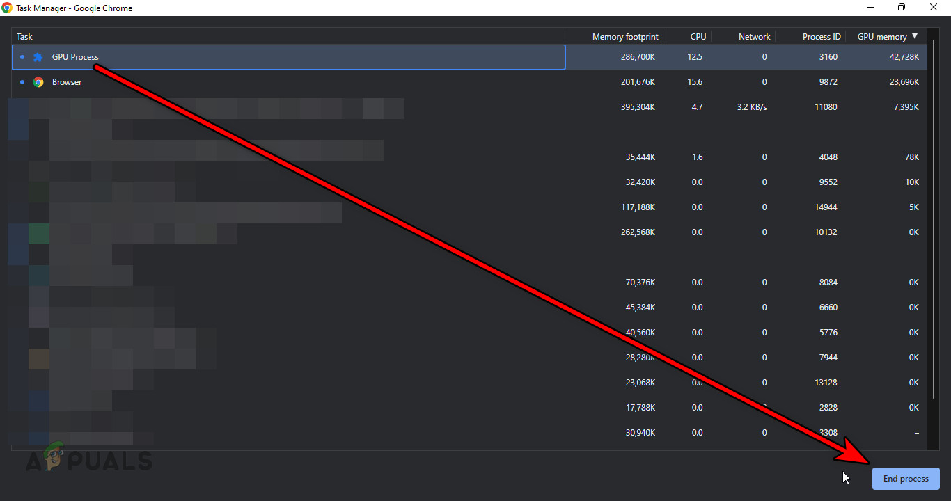 End GPU Process in the Chrome's Task Manager