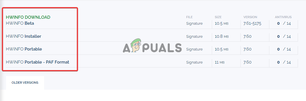 HWiNFO64.SYS Driver Not Working After Windows 11 Update