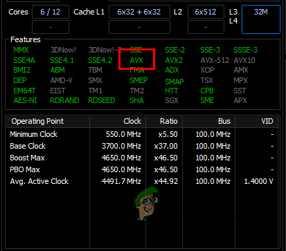 AVX Instruction Enabled