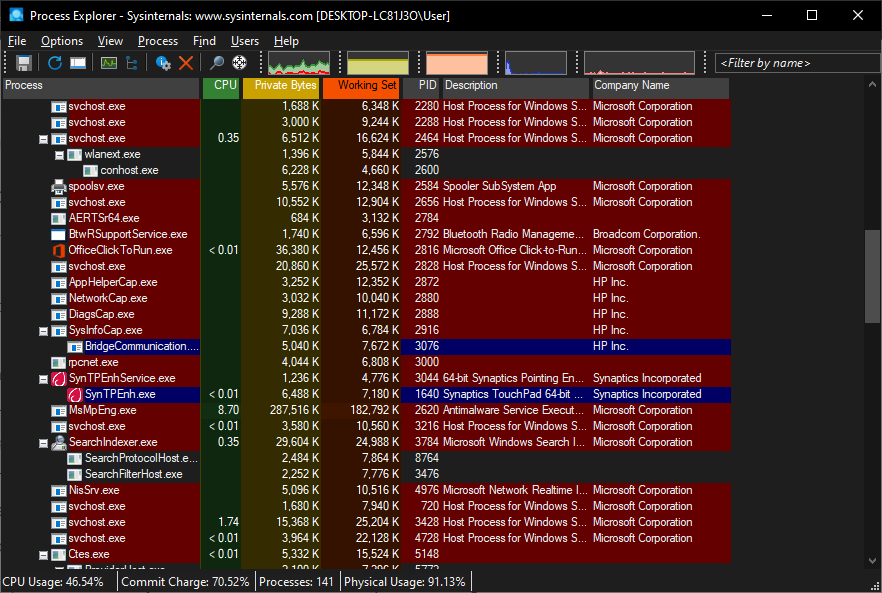 Use Process Explorer