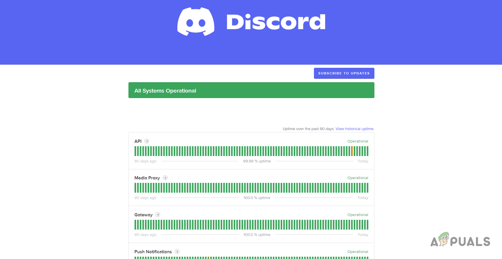 Discord Server Status