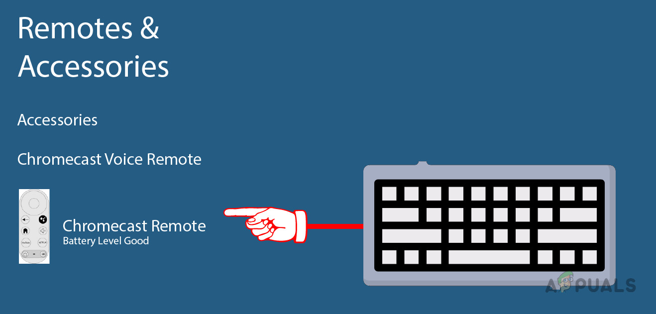 Use the Keyboard to Unpair the Old Google TV Remote