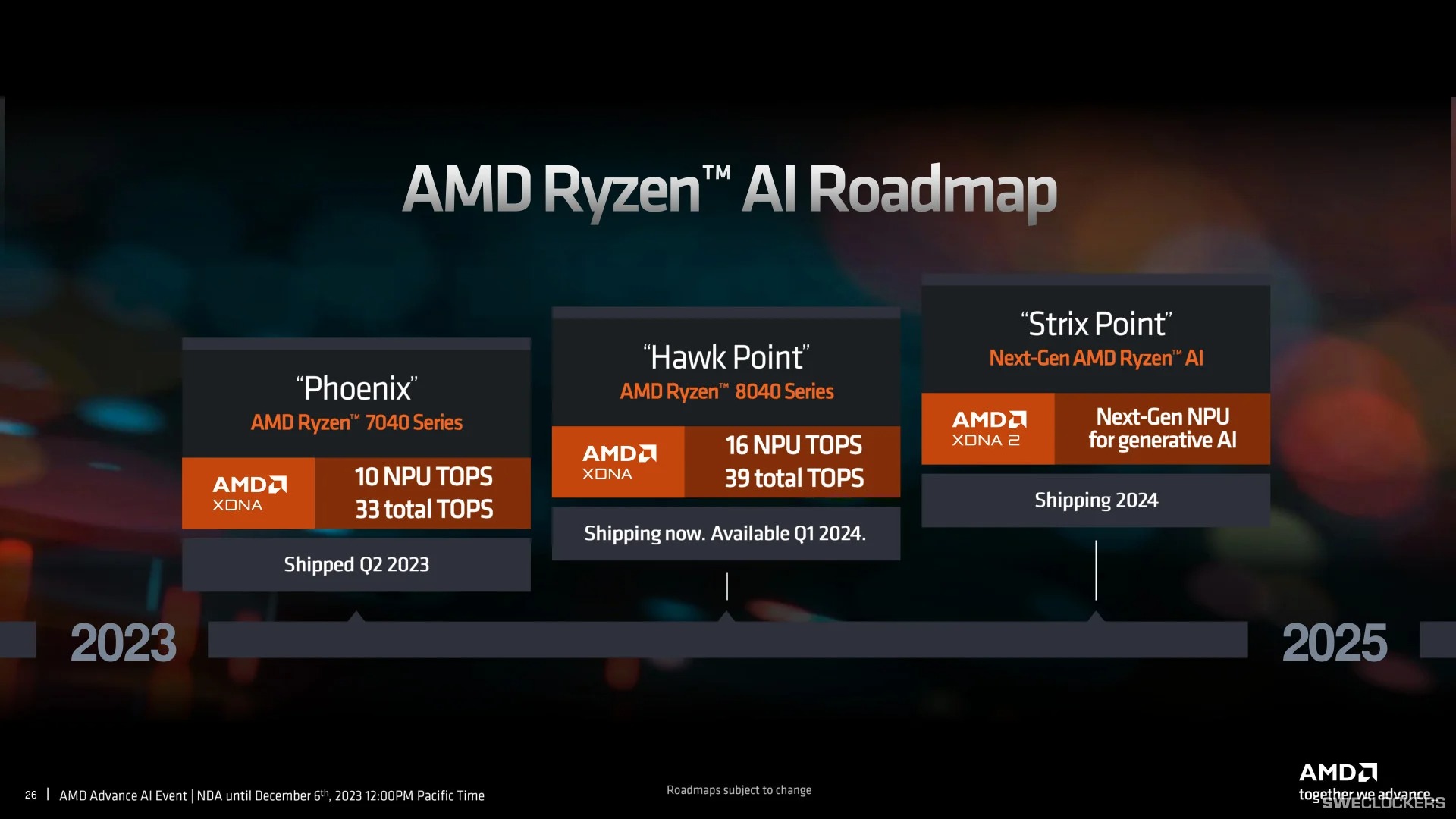 AMD-RYZEN-8040-3-1