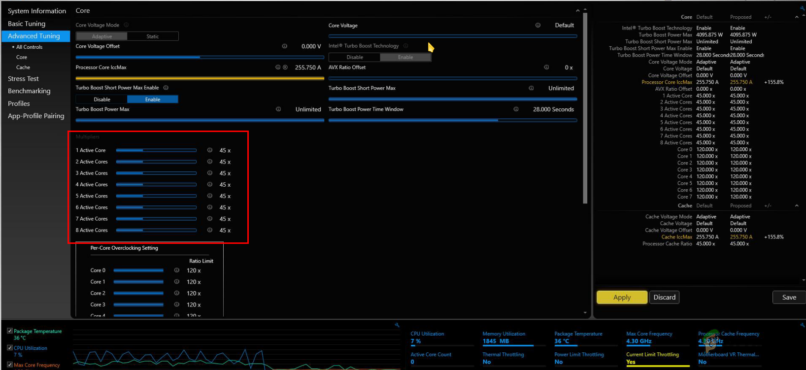 Intel Core Multipliers