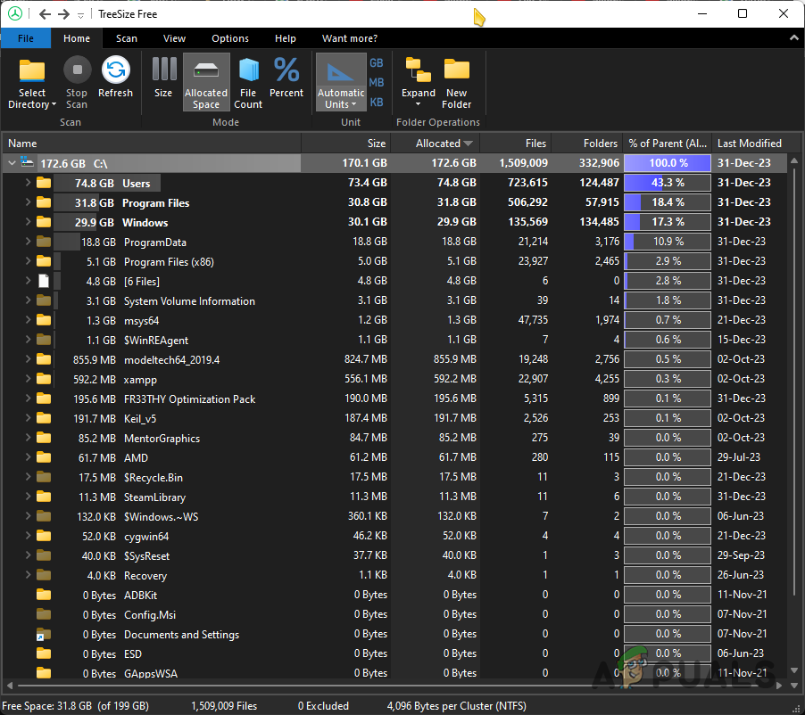 TreeSize Scan Result