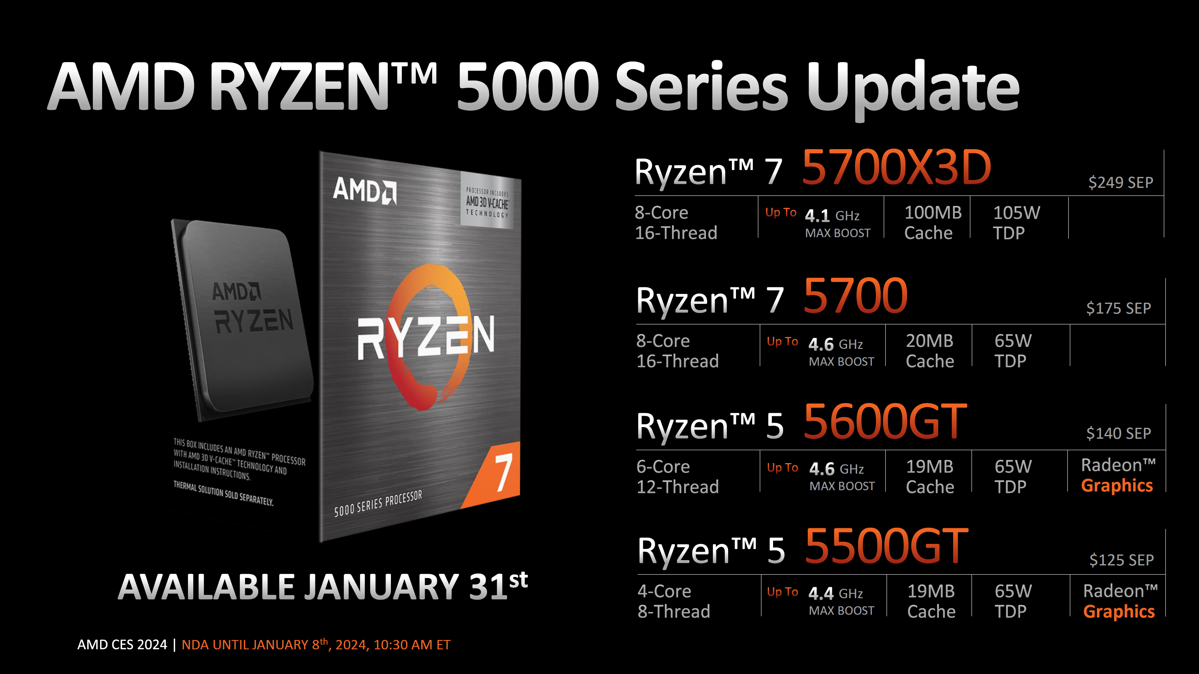 CPU AMD Ryzen 7 5700x3d Amazon.com: AMD Ryzen 7 5700X3D 8-Core, 16-Thread Desktop