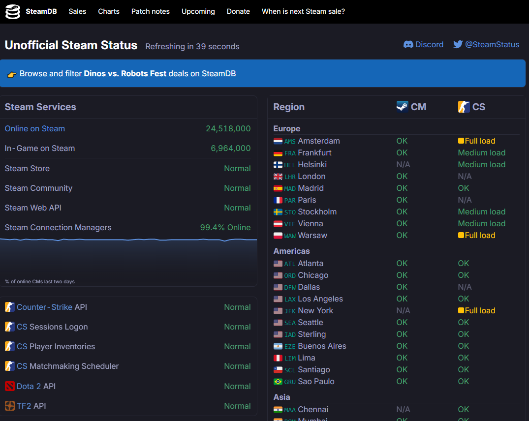 Checking the status of the Dota 2 servers