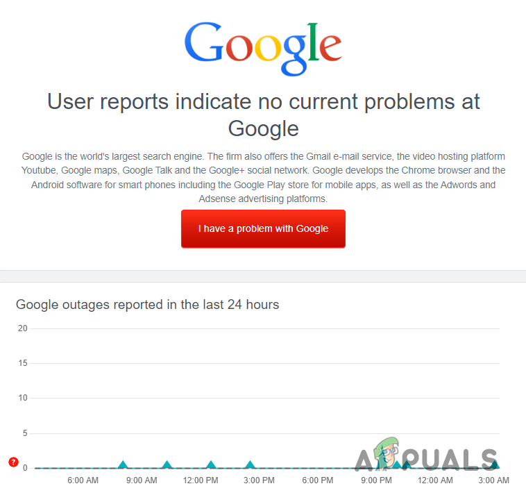 Checking status of website on Downdetector