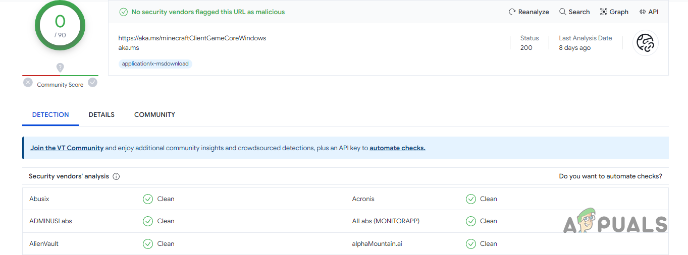 Checking the safety of the file
