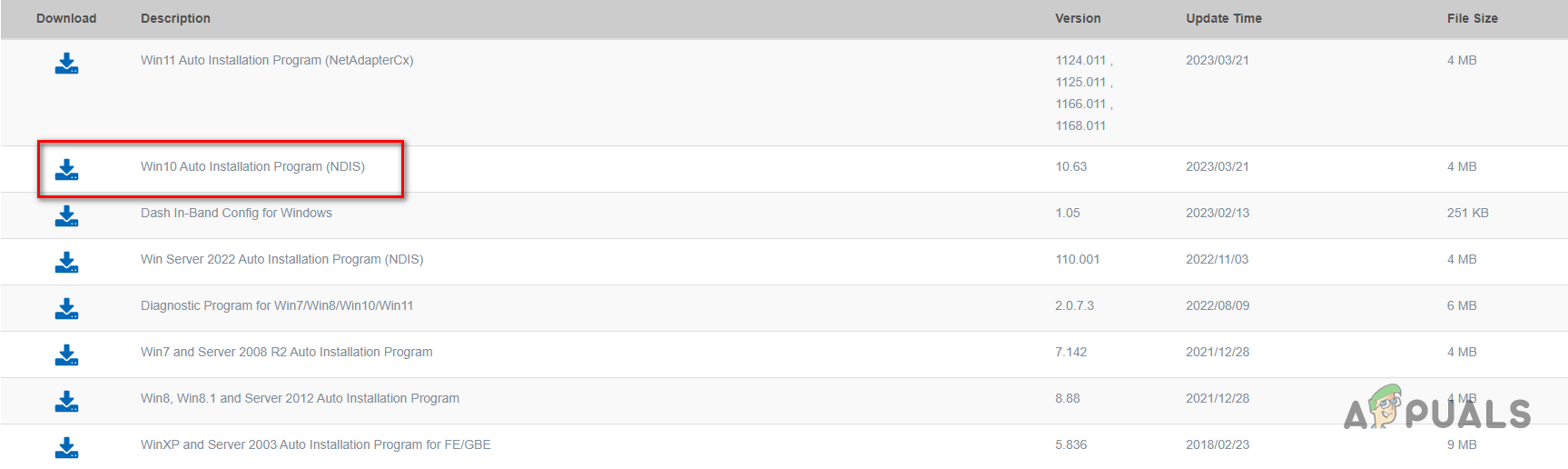 Downloading latest drivers