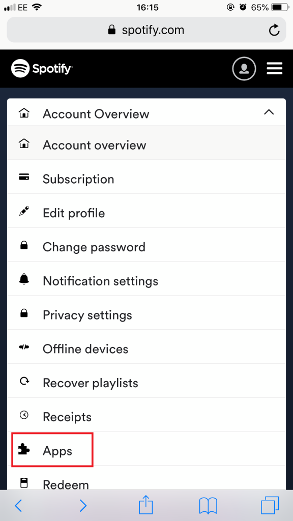 Spotify Account Overview