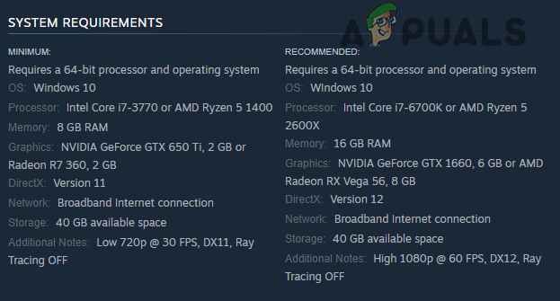 Outlast Trials System Requirements