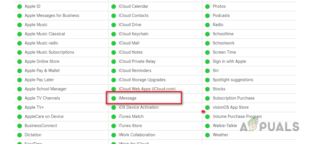 Apple Messages Network Status