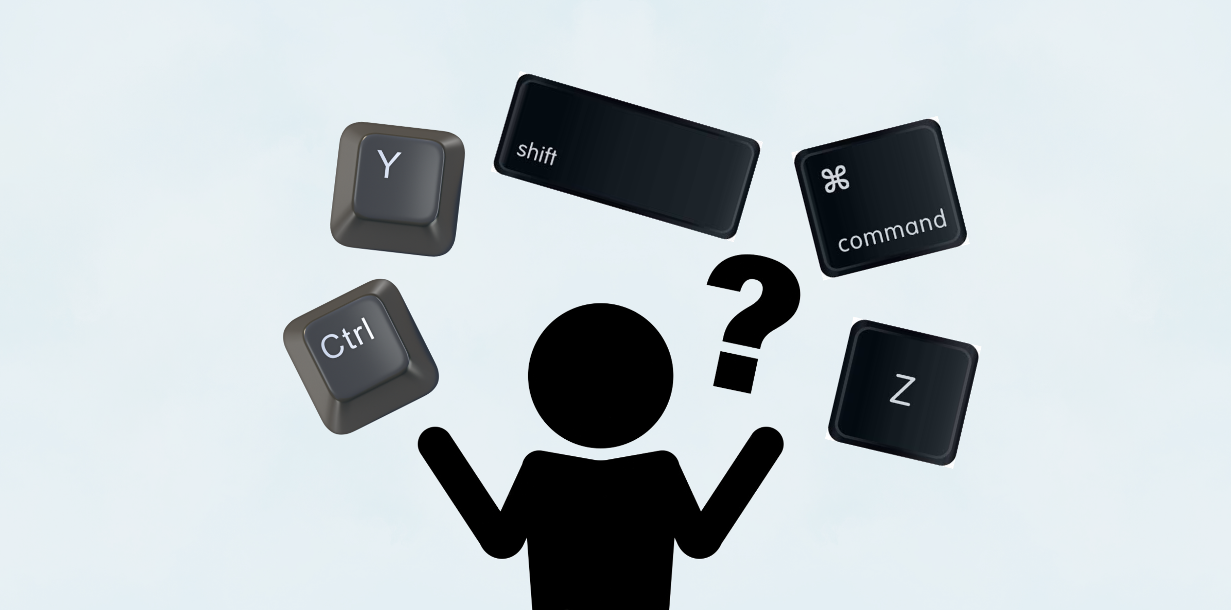 Redo shortcut on windows mac android ios
