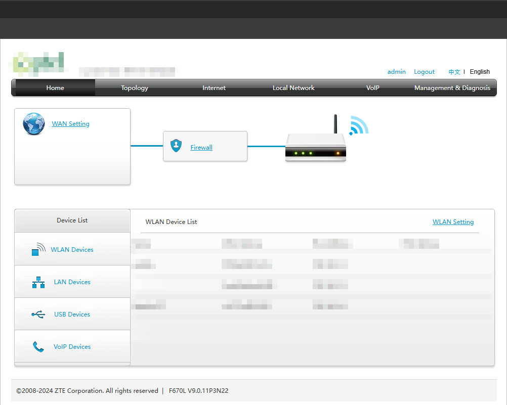 Every router might have different option names but the same functionality.