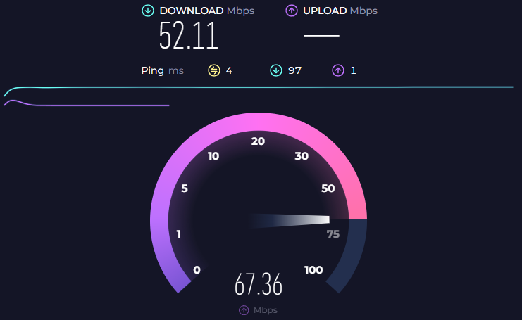 Speed test example