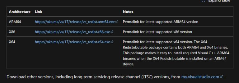 How to Fix Error Code 191 When Installing Adobe Apps?