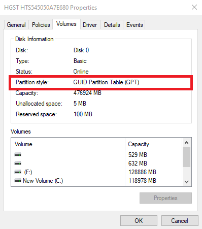 GPT Partition