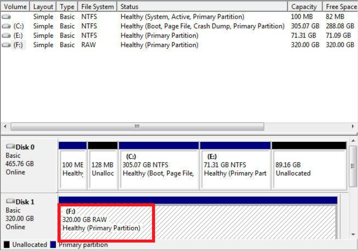 RAW format drive example
