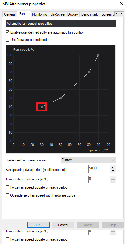 MSI Afterburner fan curve editor showing a low-speed floor that prevents manual fan points from being set lower.