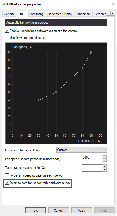 MSI Afterburner option for Override zero fan speed with hardware curve enabled while tuning a custom fan profile.
