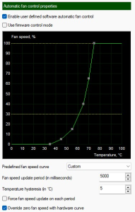 How to Fix MSI Afterburner Fan Curve Not Applying?
